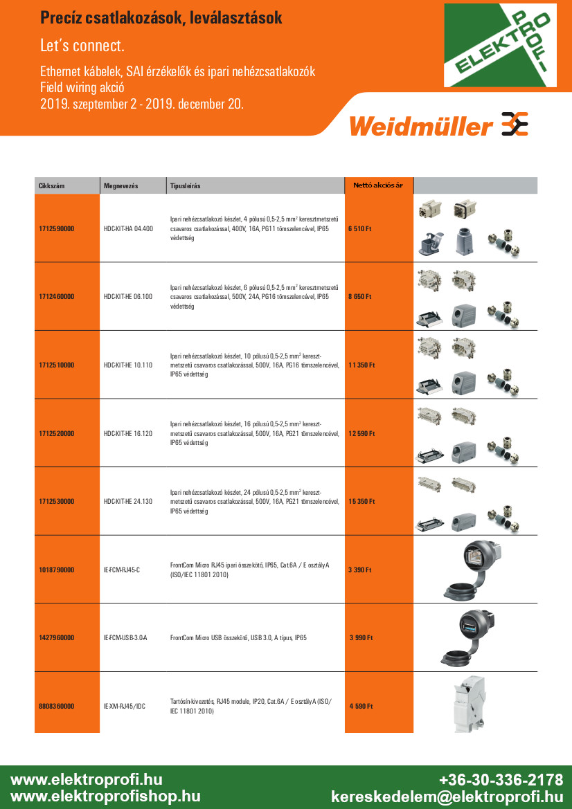 Weidmüller Field wiring akció